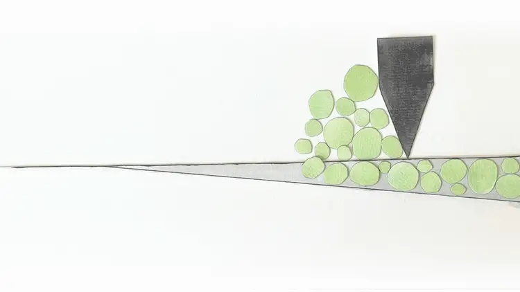 A section through the channel: the scraper travels left, larger particles catch where the channel becomes shallower than they are, and the streak ends